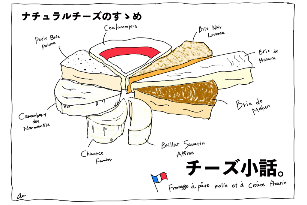 ナチュラルチーズのすゝめ